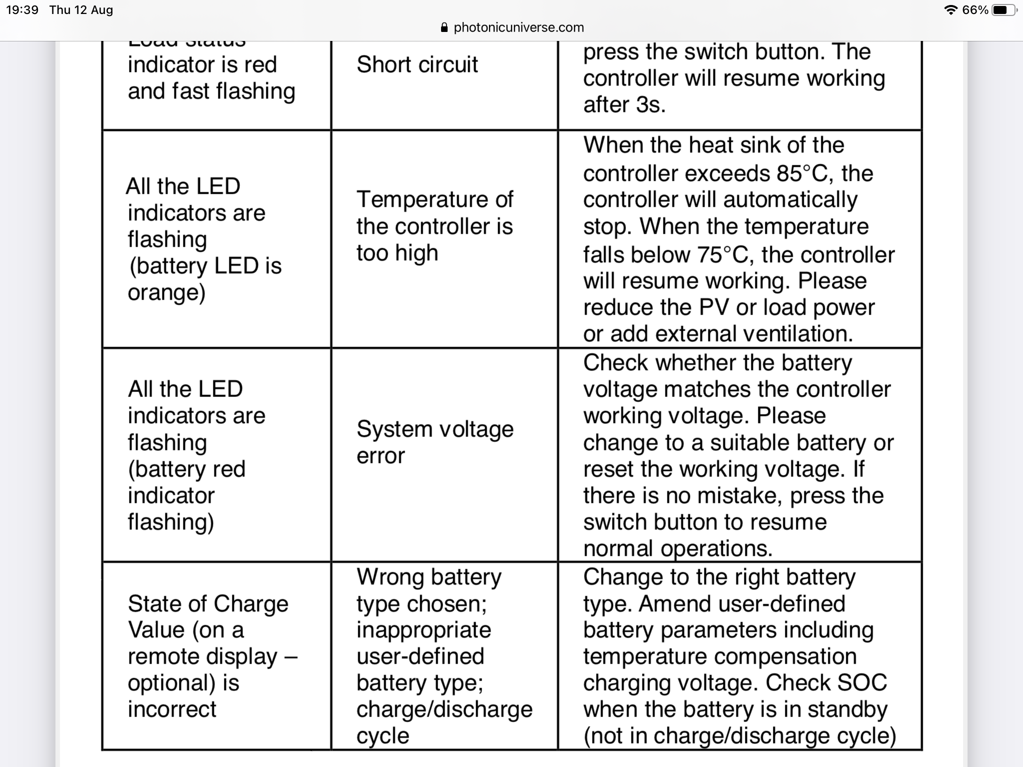 12E88282-06D3-440B-8A22-A2008988C649.png