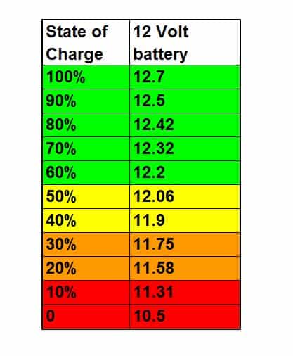 12v Charge.jpg