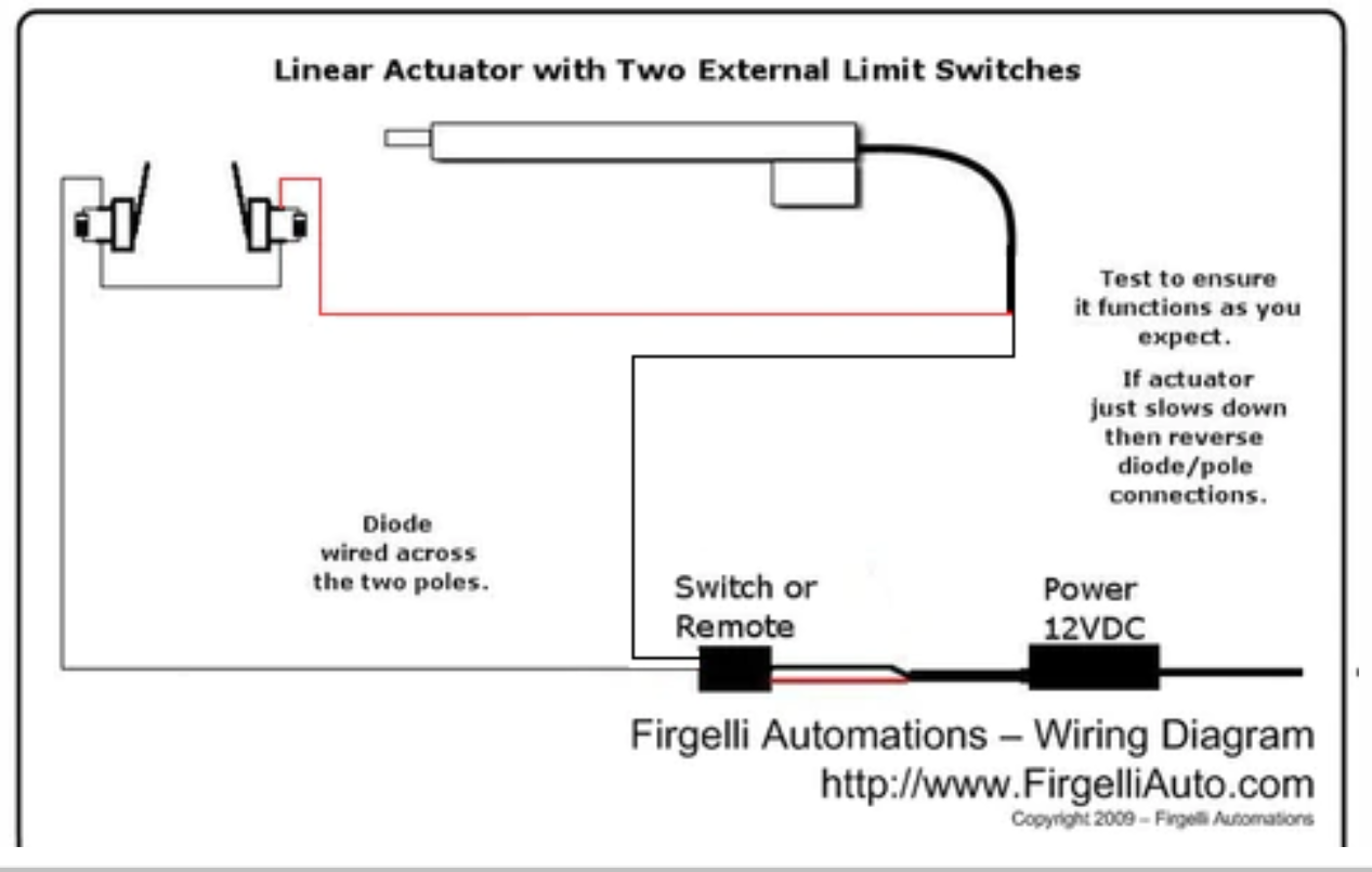 2 limit switches.png