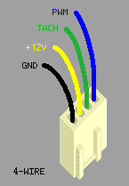 4 pin fan.png