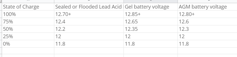 battery charge state.png