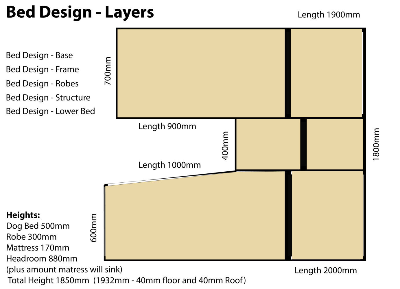 Bed-Base.jpg