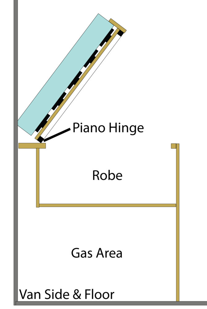 Bed-Cross-Section.jpg