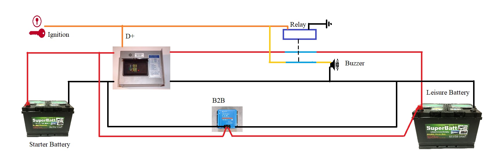 Bypass relay.jpg