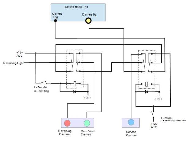 Camera wiring.jpg