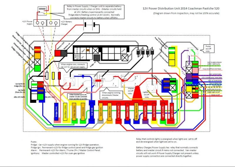 circuit board layout.webp