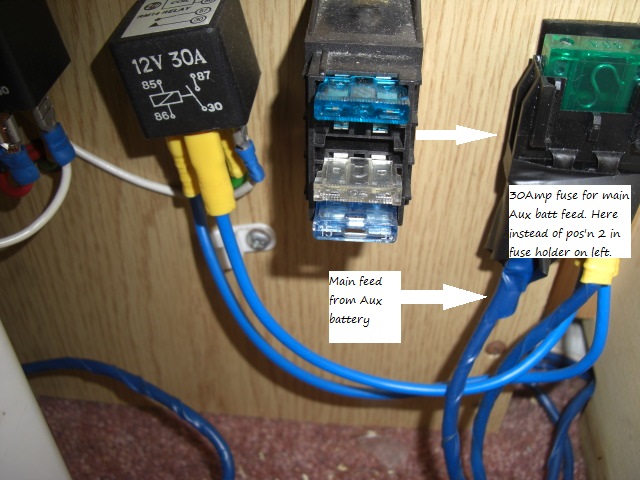 Compass Aux circuit. Fuse details.jpg