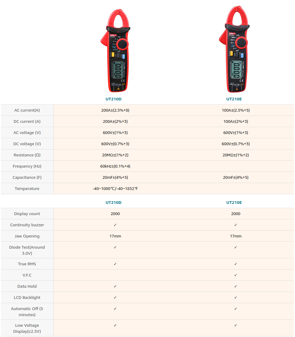 D vs E meter.png