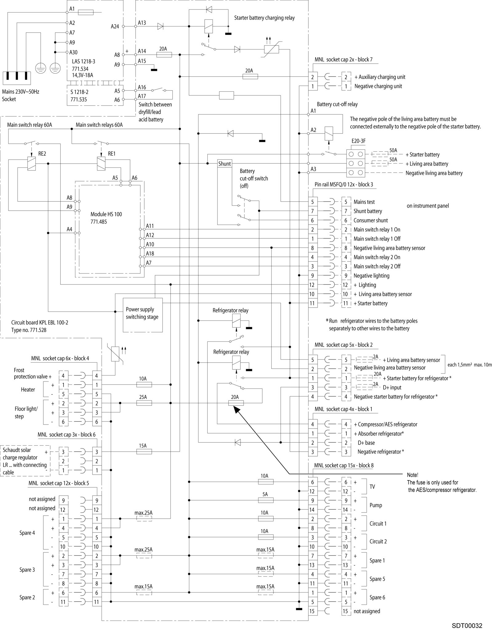 EBL31_Wiring.png