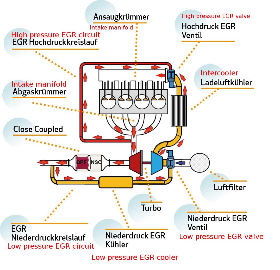 EGRsystem.jpg