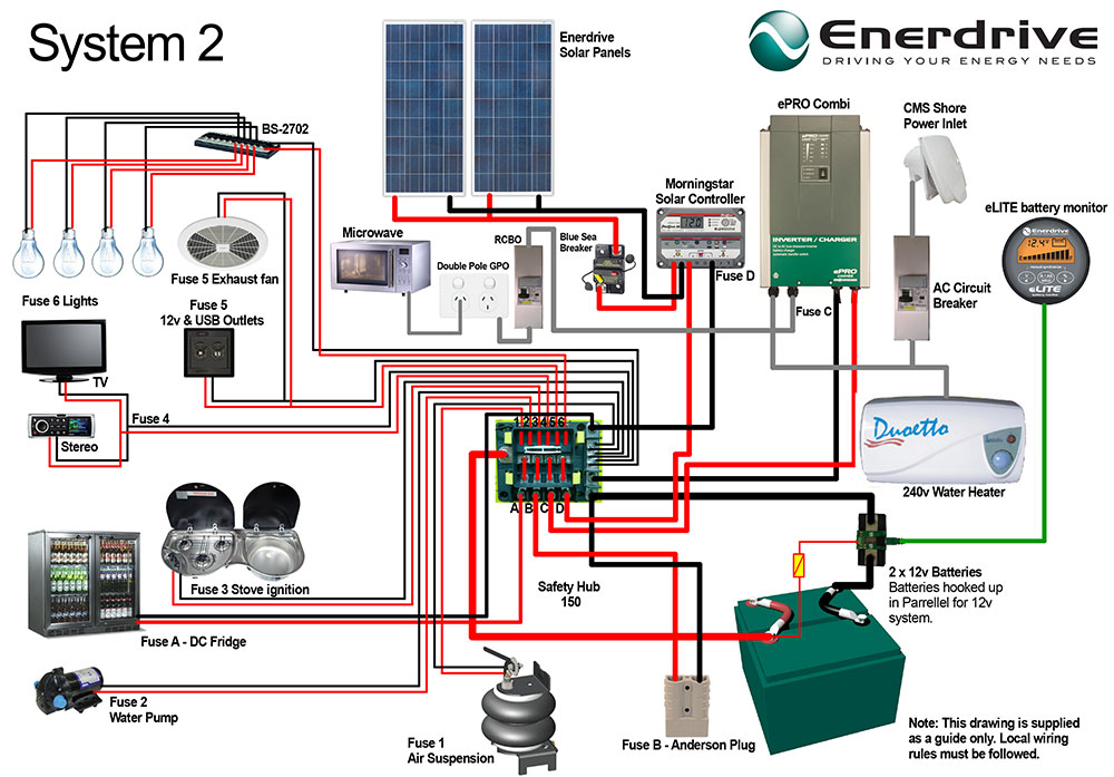 Enerdrive-System-2.jpg