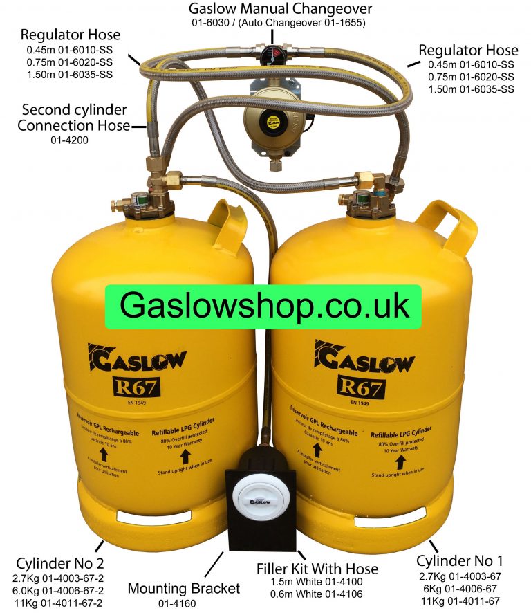 gaslow-typical-kit-768x886.jpg