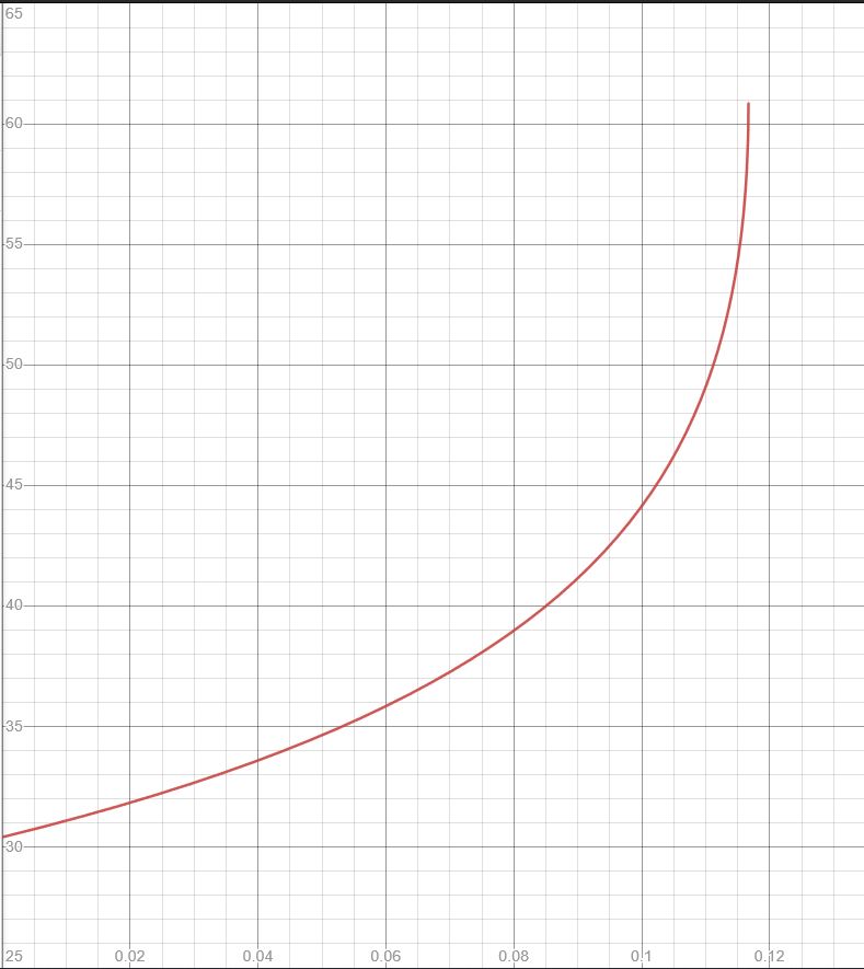 graph.JPG