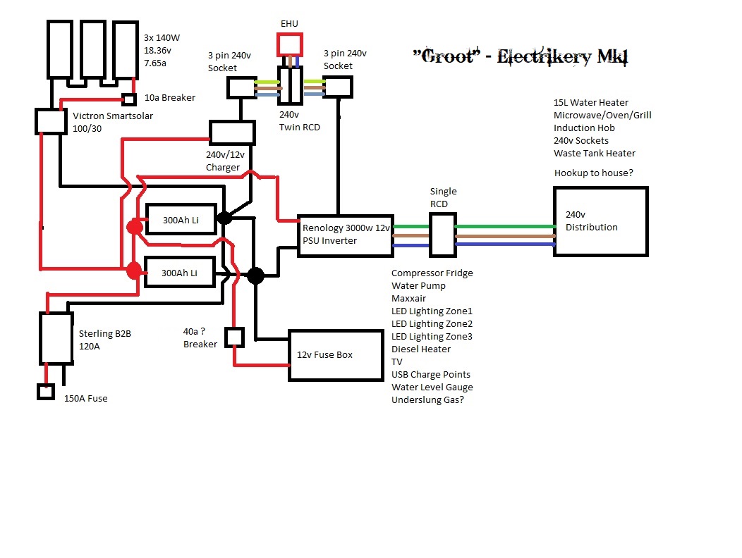 GrootElectrics.jpg