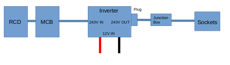 InverterIntSwitch.png