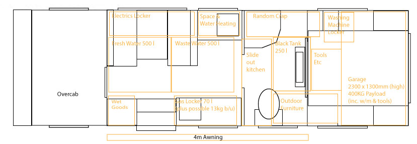 Luton-Layout-2.4-False.jpg