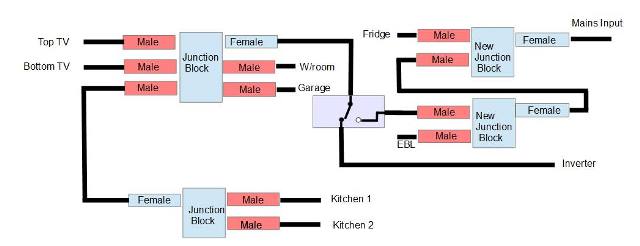 Mains wiring.jpg