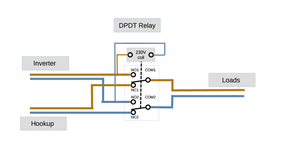 MultiplusTransferRelay1024_1.jpg