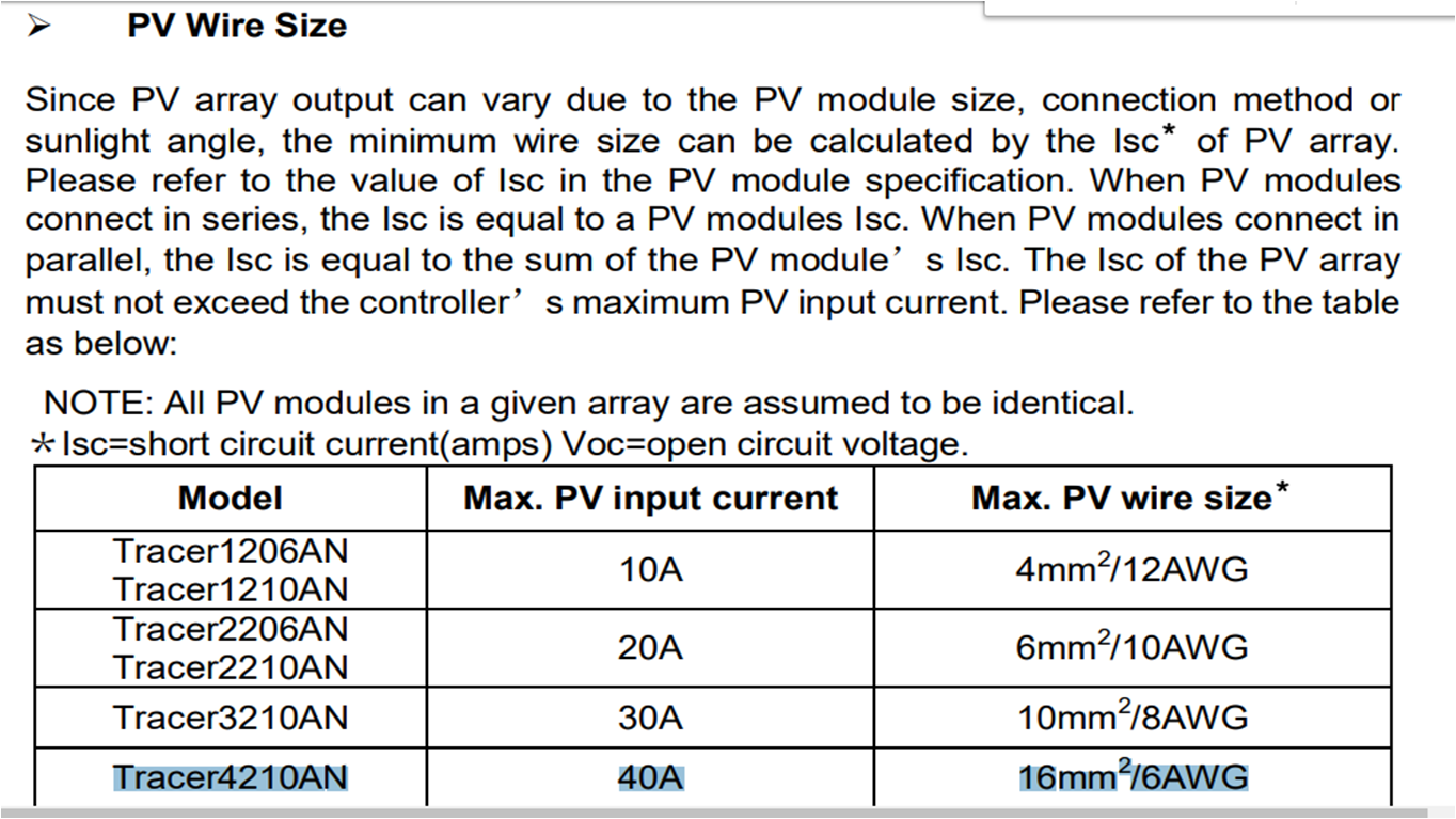 pv wire size.png