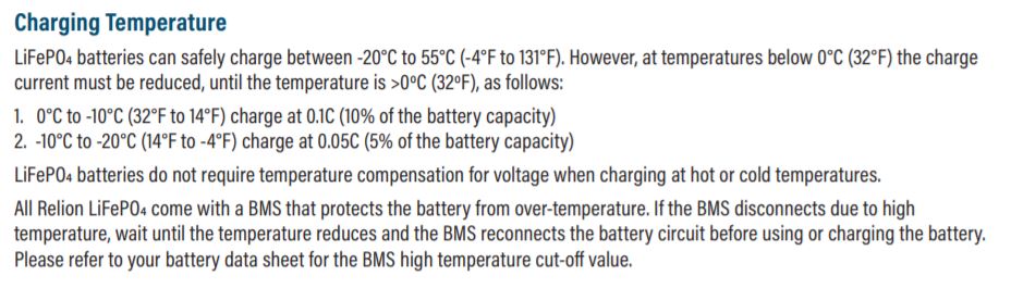 Relion Temps.JPG