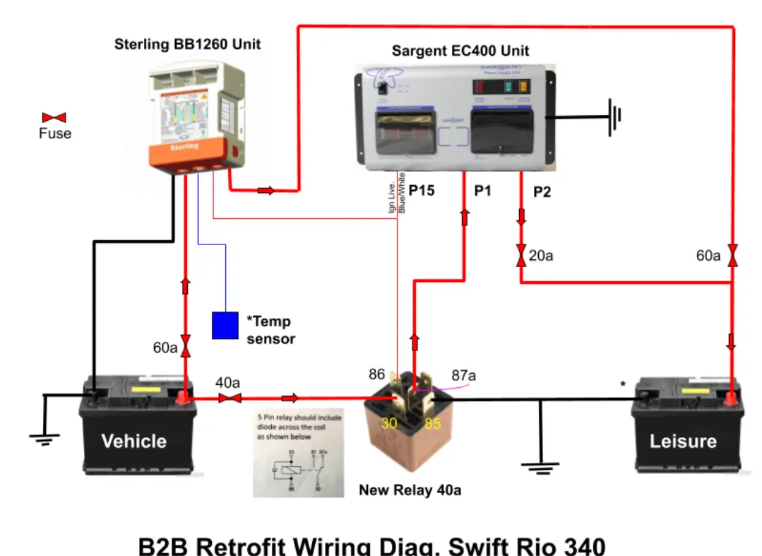 SargentEC400.webp