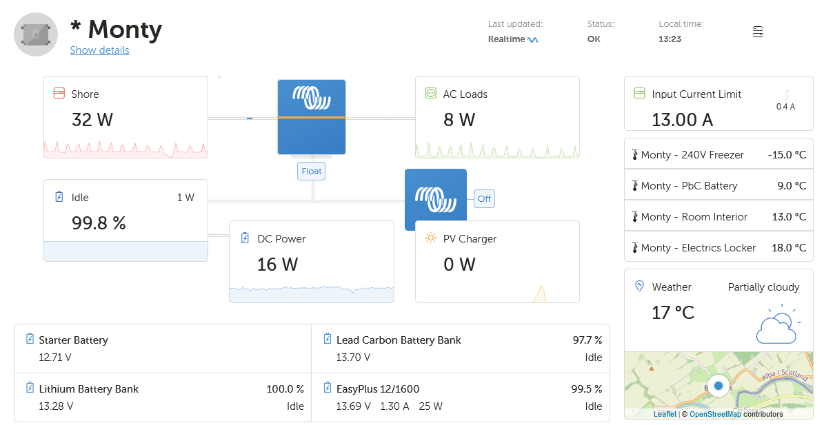 Screenshot 2022-03-25 at 13-23-13  Monty - VRM Portal.png