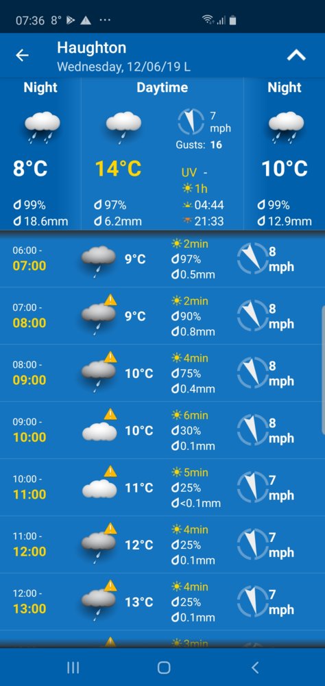 Screenshot_20190612-073630_WeatherPro.jpg
