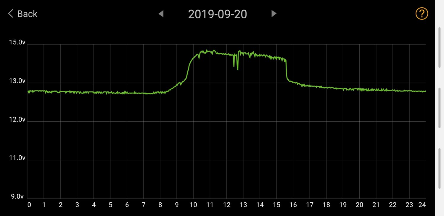 Screenshot_20191104-235852_Battery Monitor.jpg