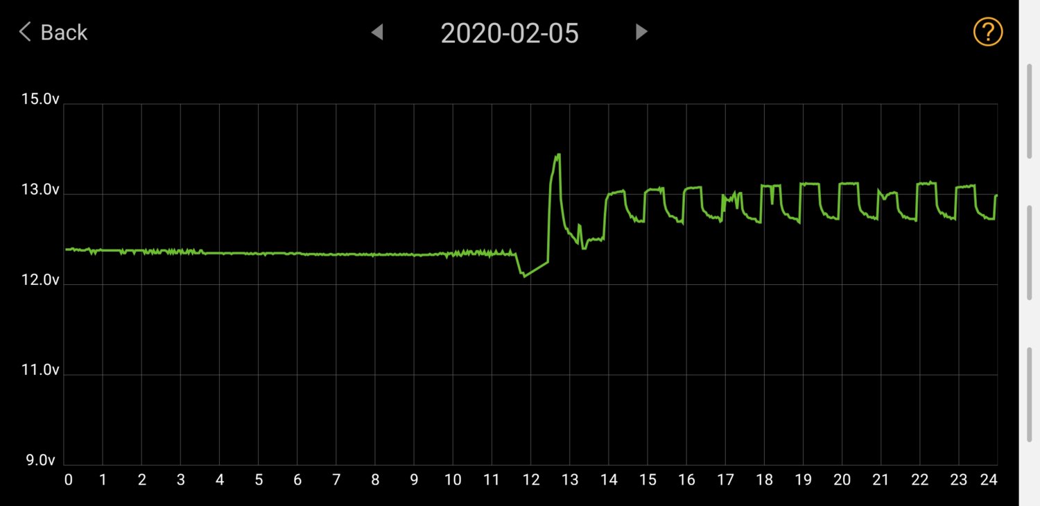 Screenshot_20200411-223449_Battery Monitor.jpg