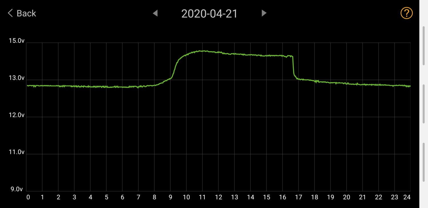 Screenshot_20200422-095658_Battery Monitor.jpg