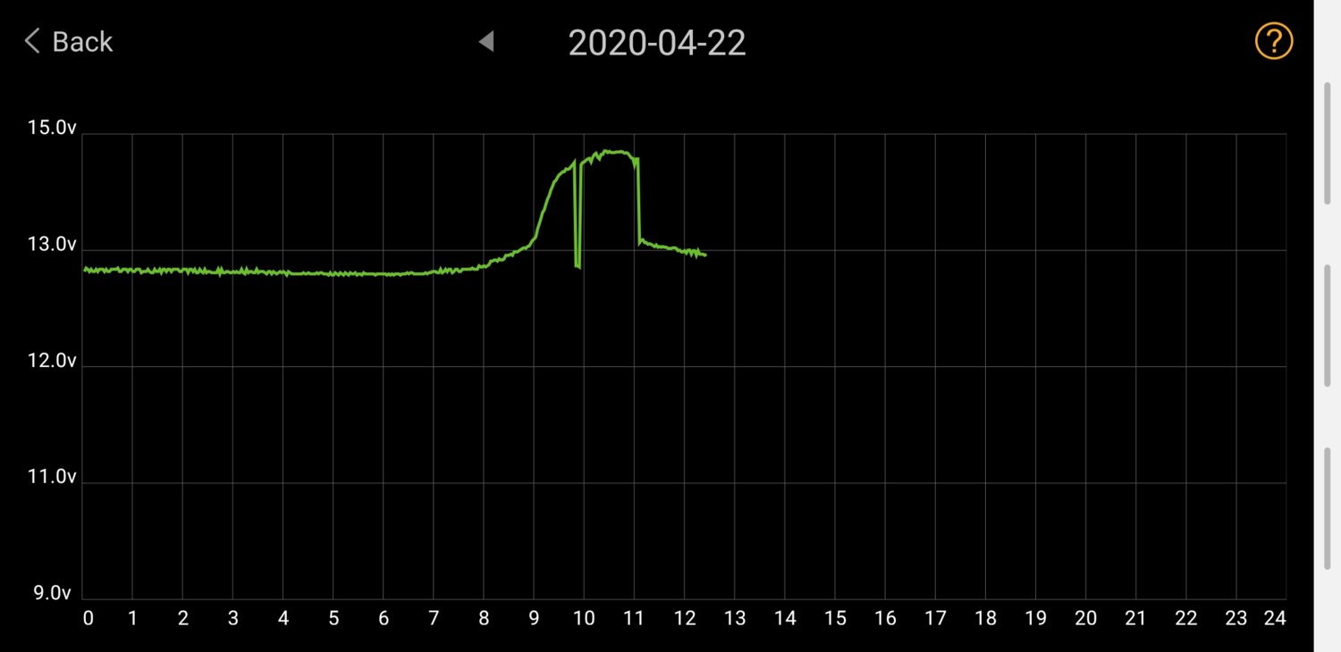 Screenshot_20200422-122513_Battery Monitor.jpg