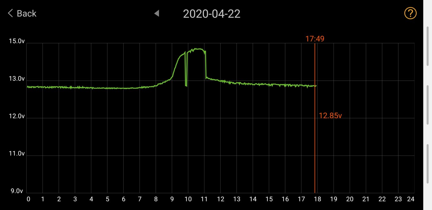 Screenshot_20200422-175621_Battery Monitor.jpg