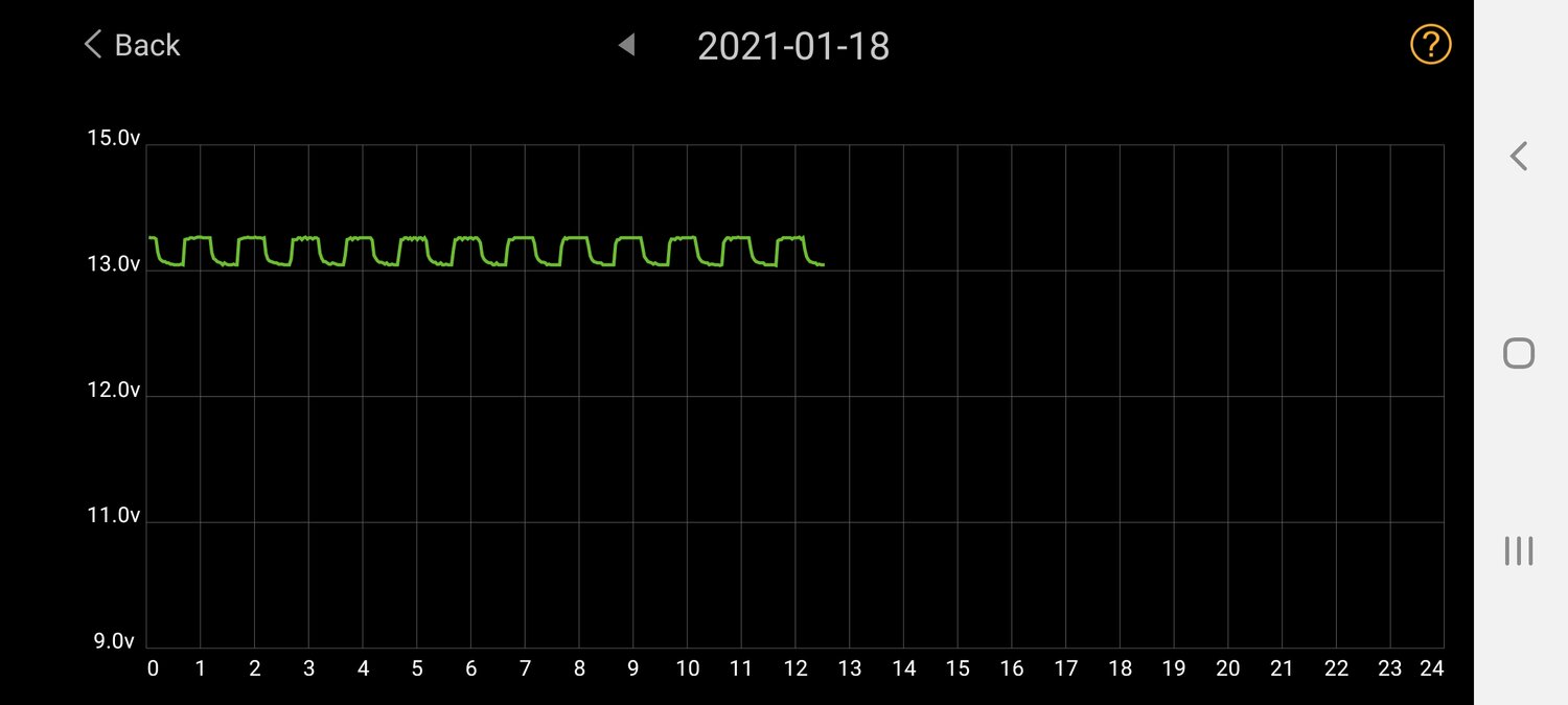 Screenshot_20210118-123146_Battery Monitor.jpg