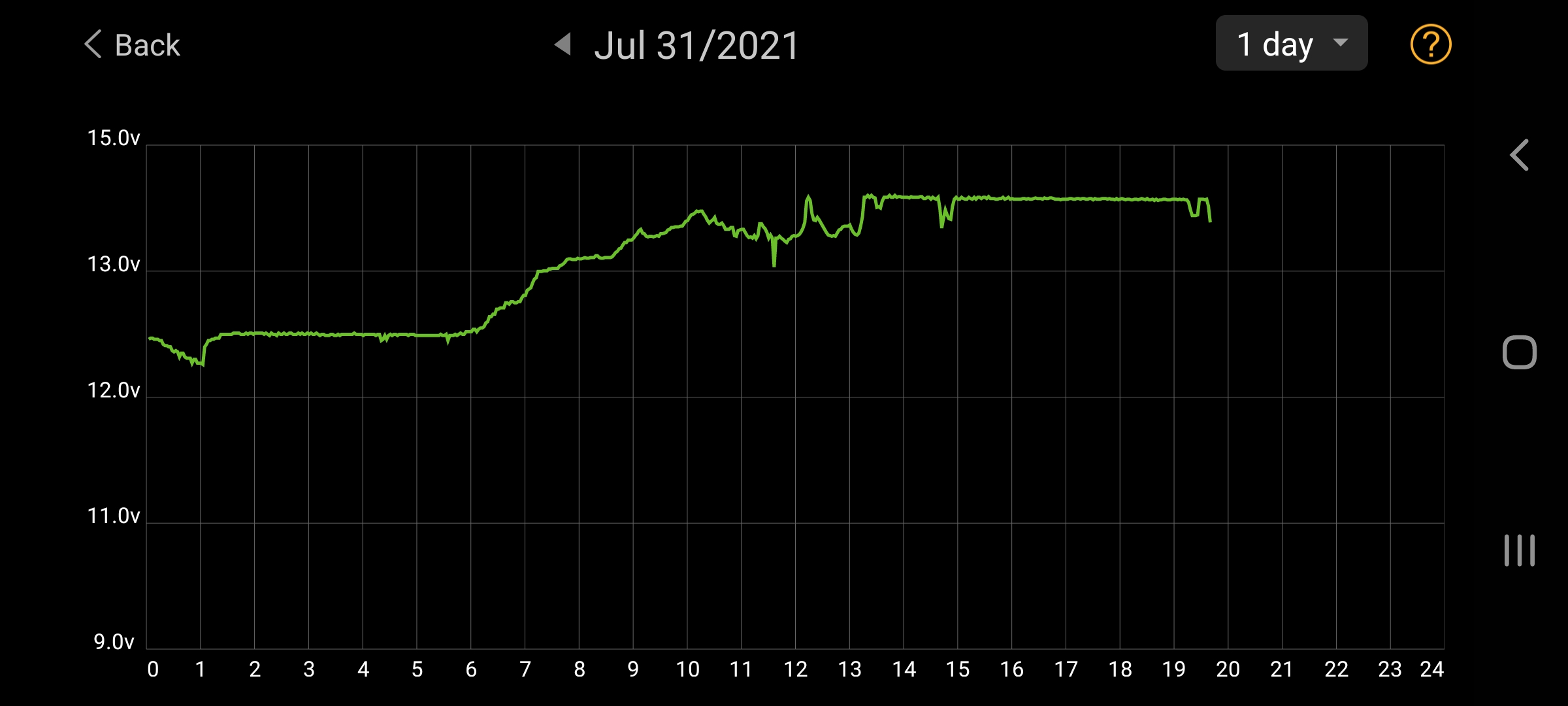 Screenshot_20210731-194000_Battery Monitor.jpg