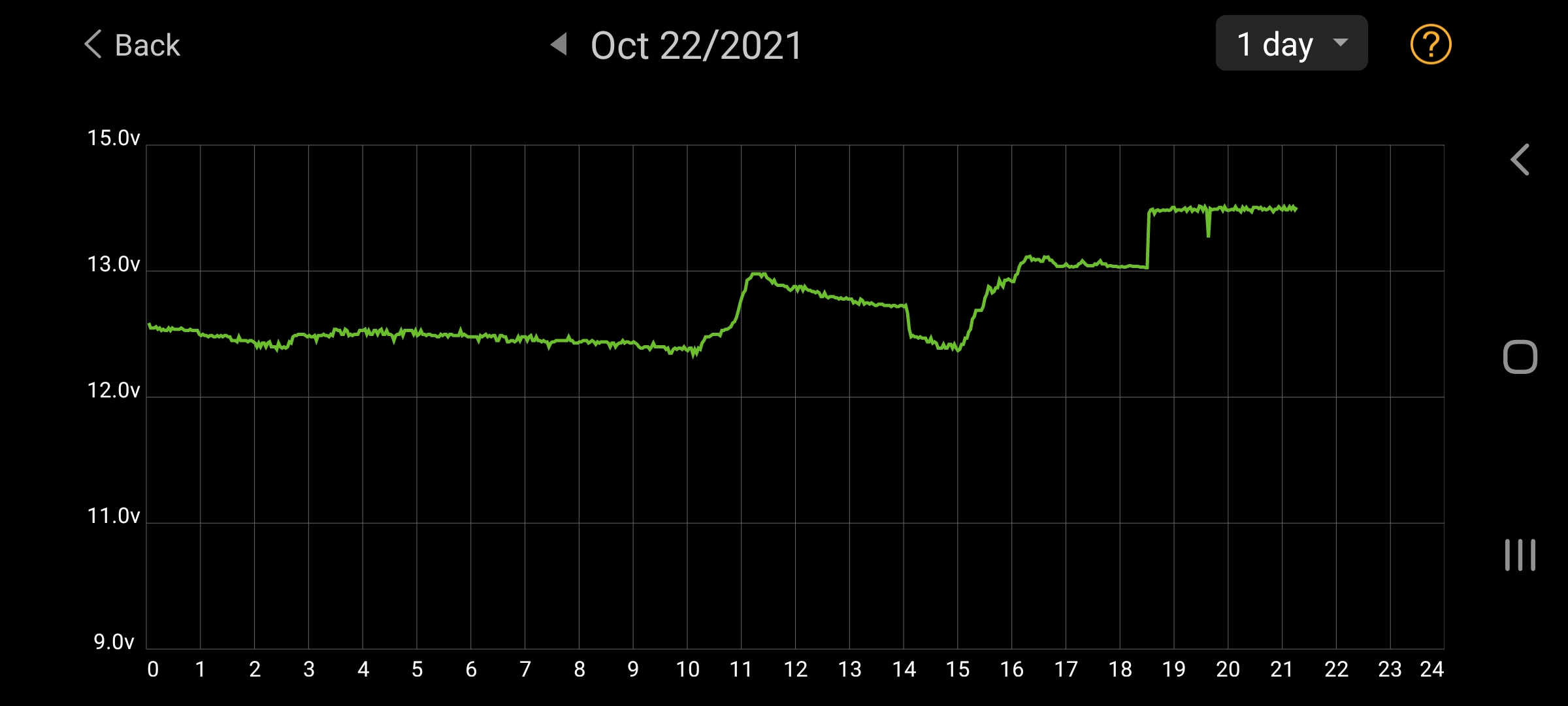 Screenshot_20211022-211707_Battery Monitor.jpg