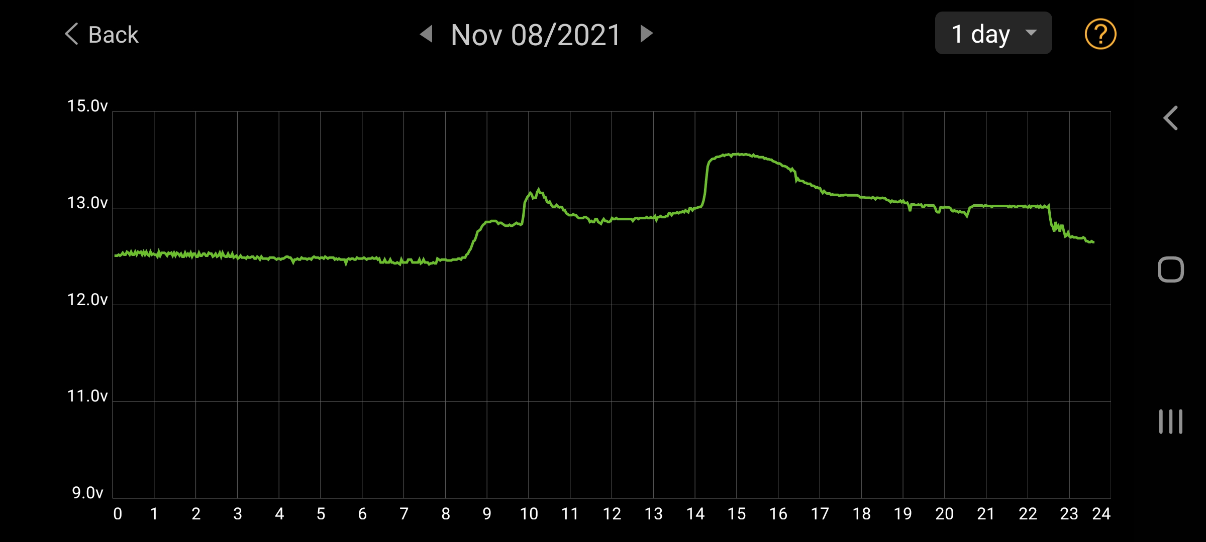 Screenshot_20211109-130918_Battery Monitor.jpg