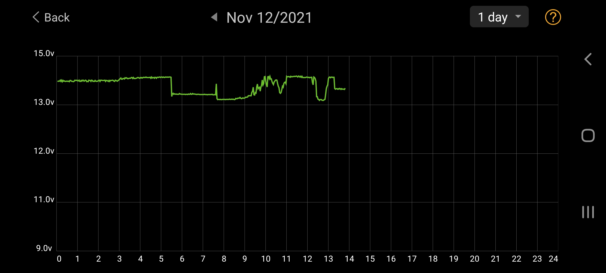 Screenshot_20211112-134727_Battery Monitor.jpg