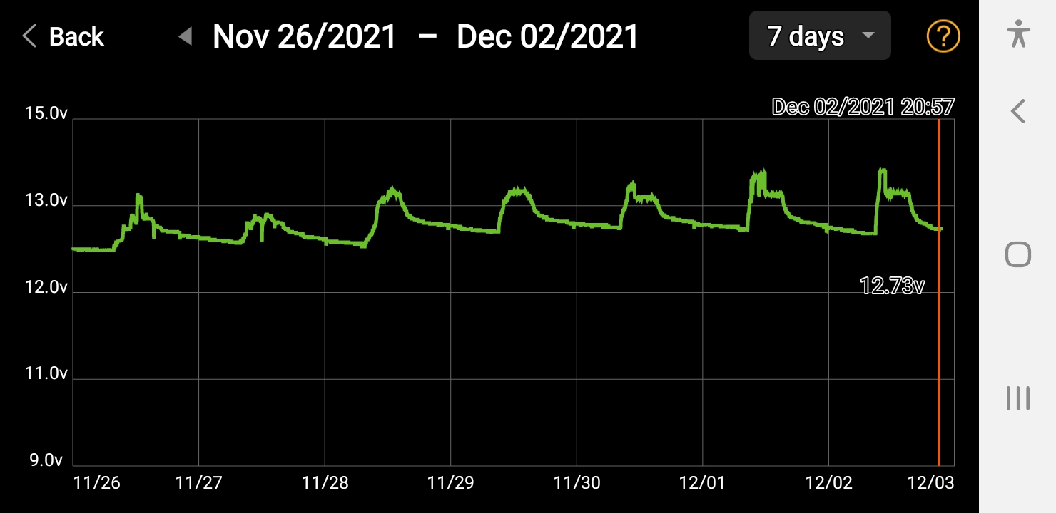 Screenshot_20211202-212654_Battery Monitor.jpg