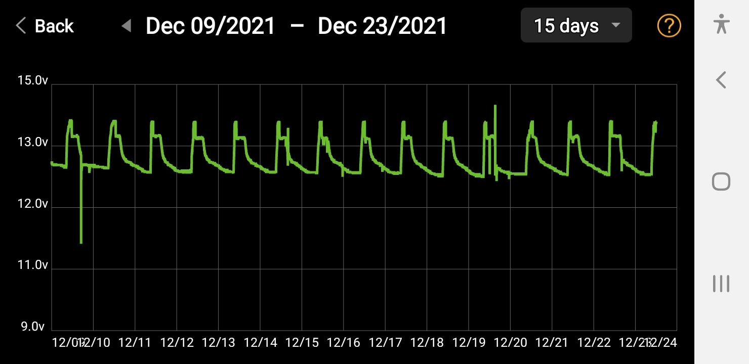 Screenshot_20211223-120823_Battery Monitor.jpg