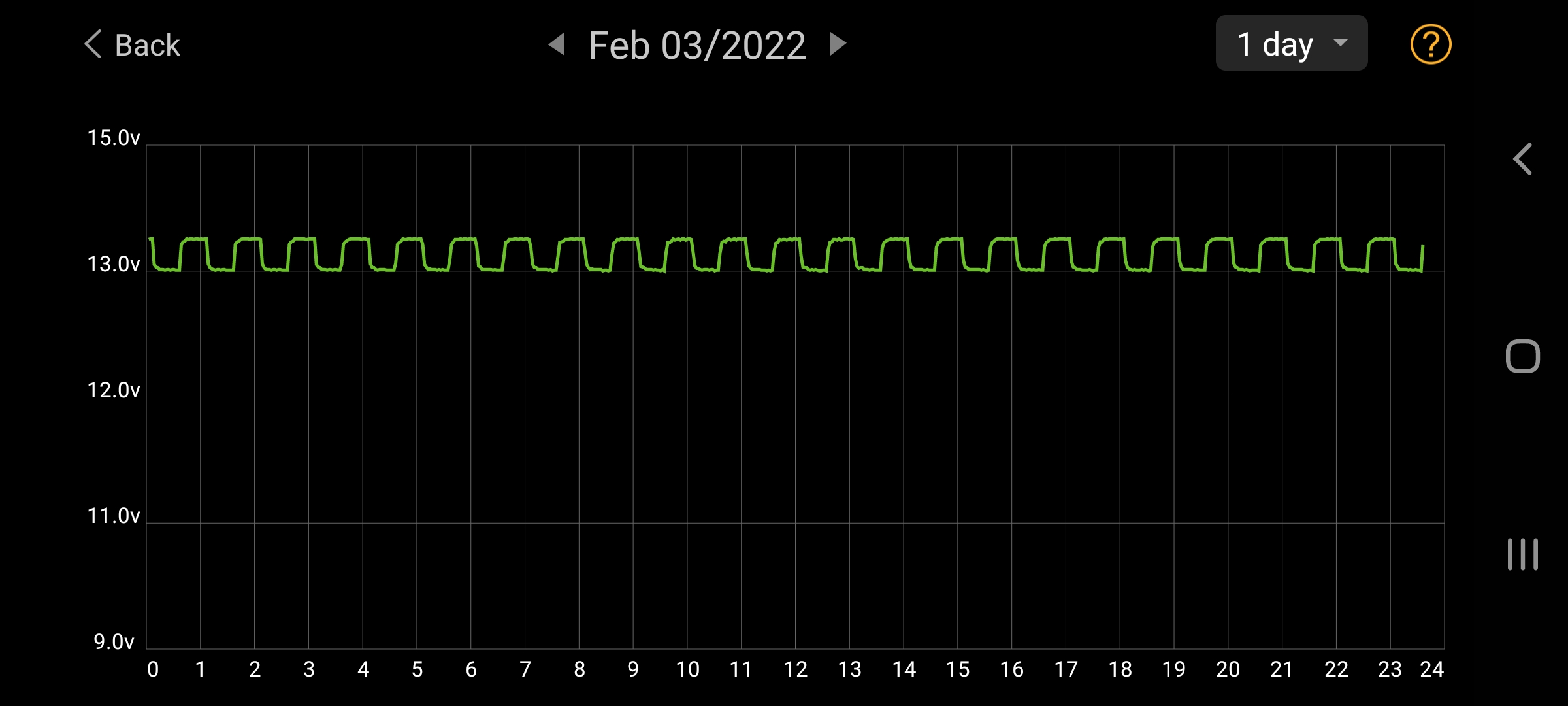 Screenshot_20220217-094348_Battery Monitor.jpg