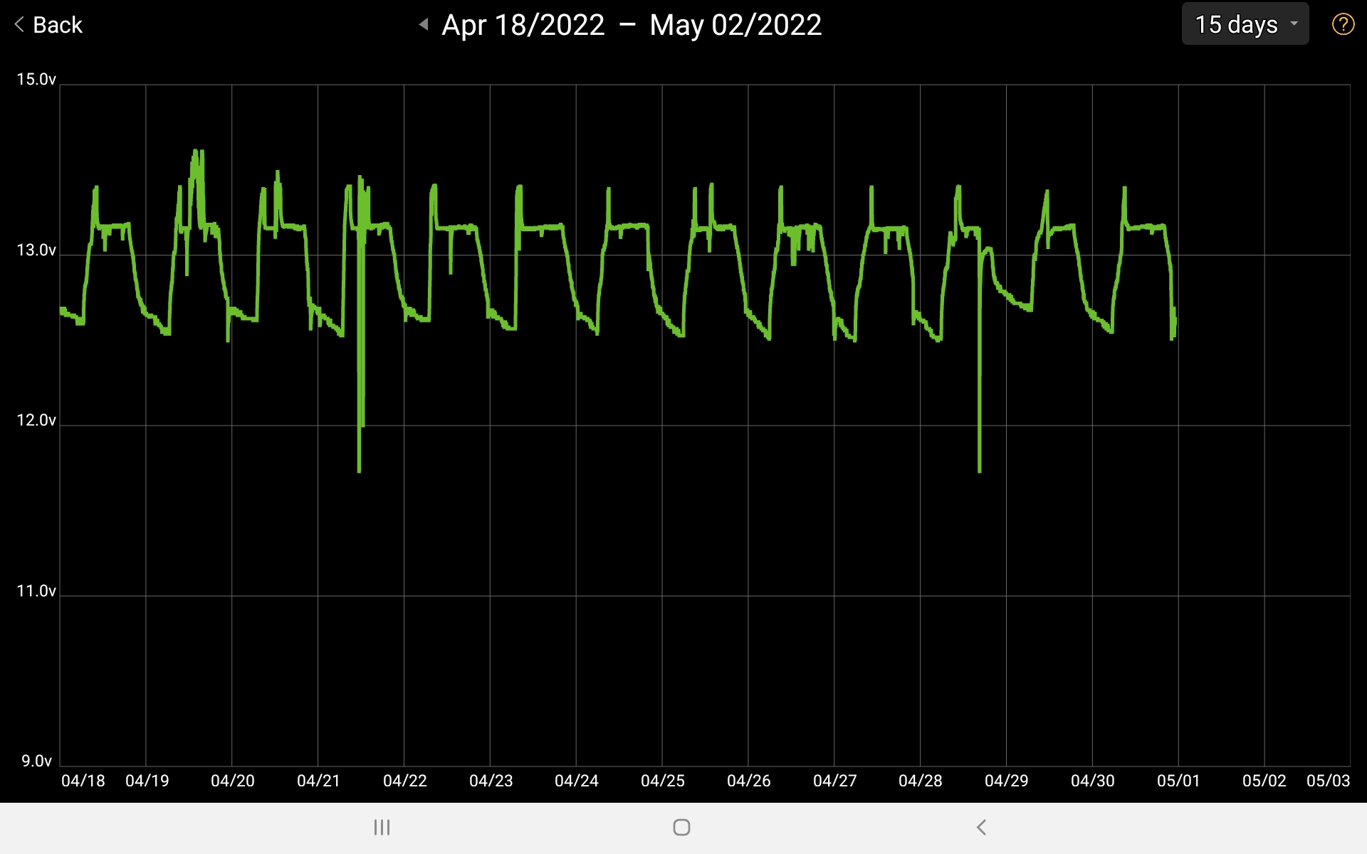 Screenshot_20220502-172859_Battery Monitor.jpg