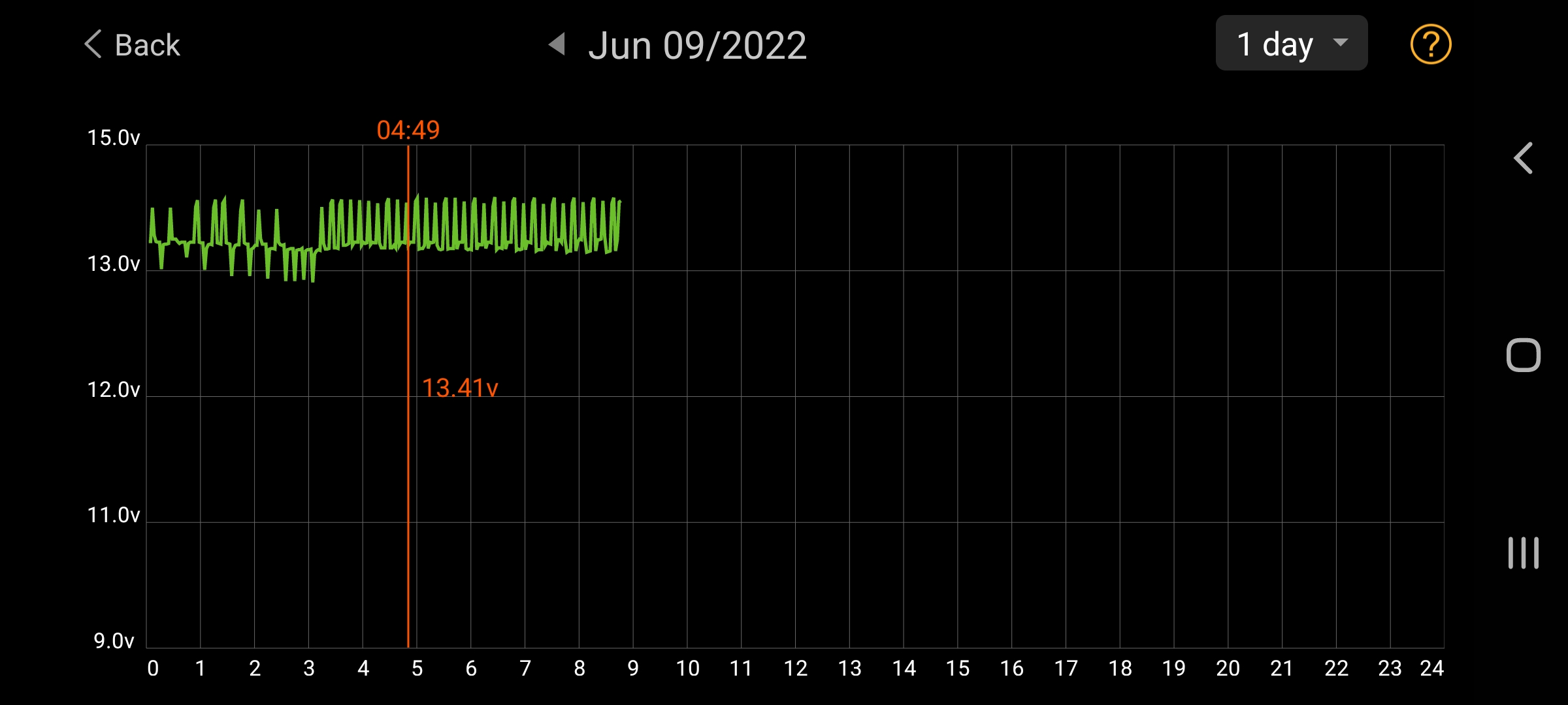 Screenshot_20220609-084619_Battery Monitor.jpg