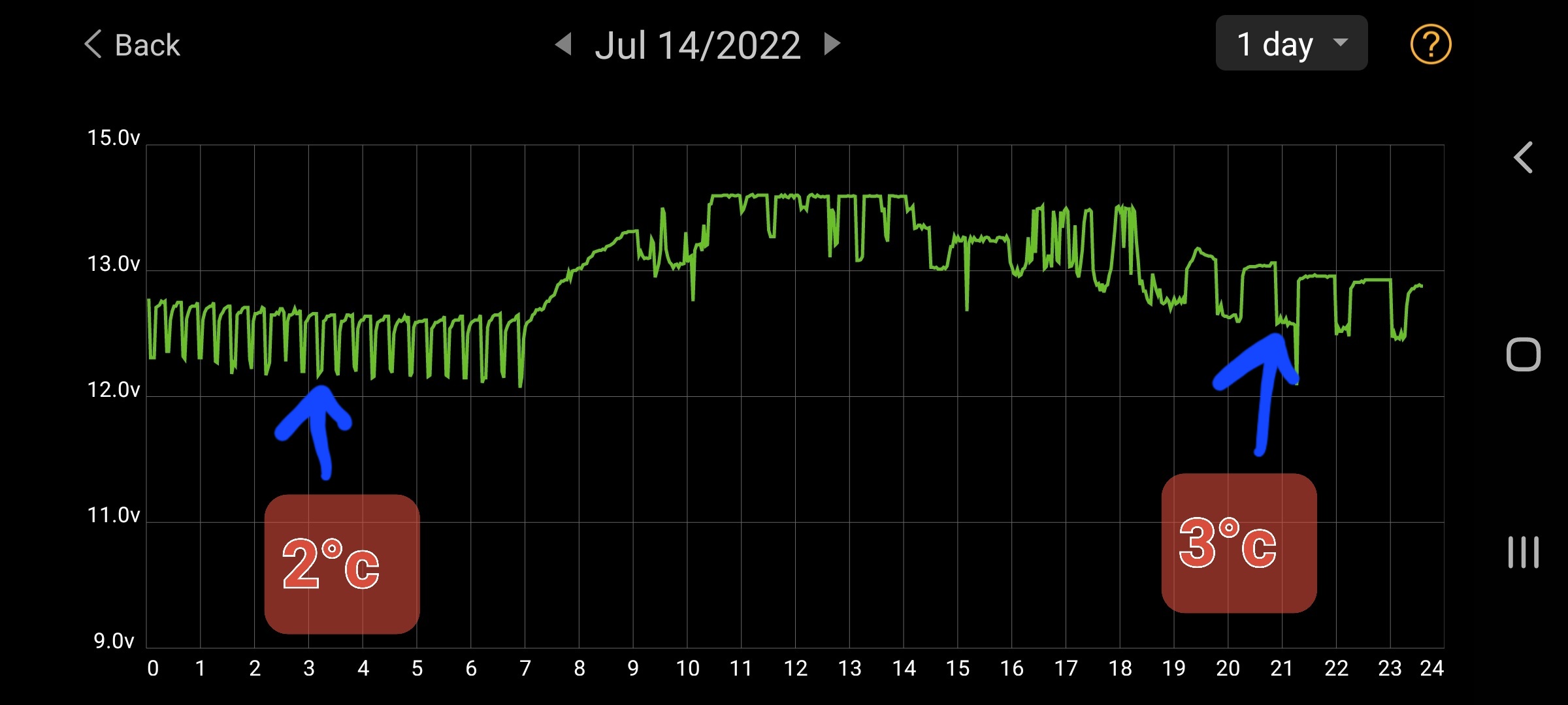 Screenshot_20220716-142559_Battery Monitor.jpg