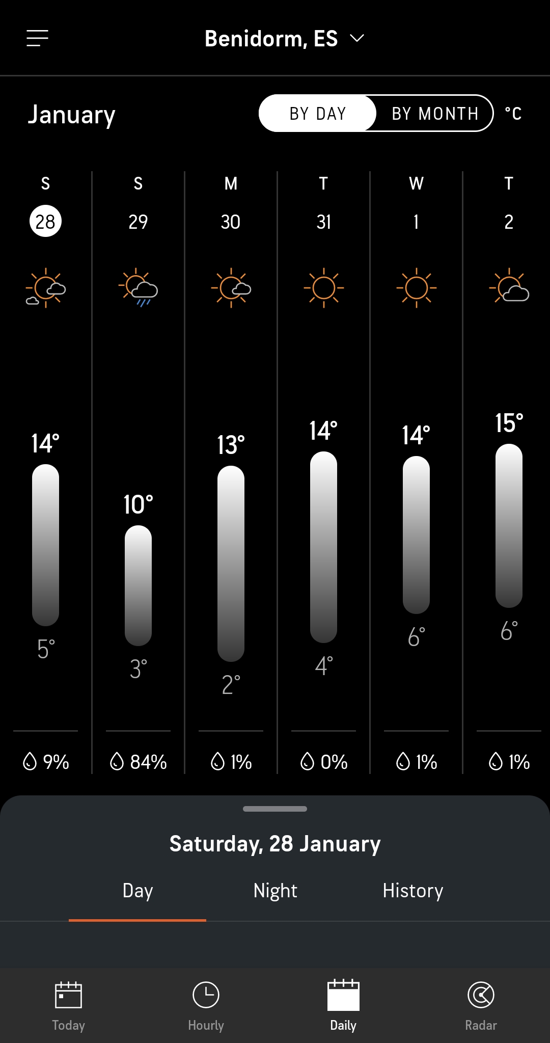 Screenshot_20230128_174525_AccuWeather.jpg