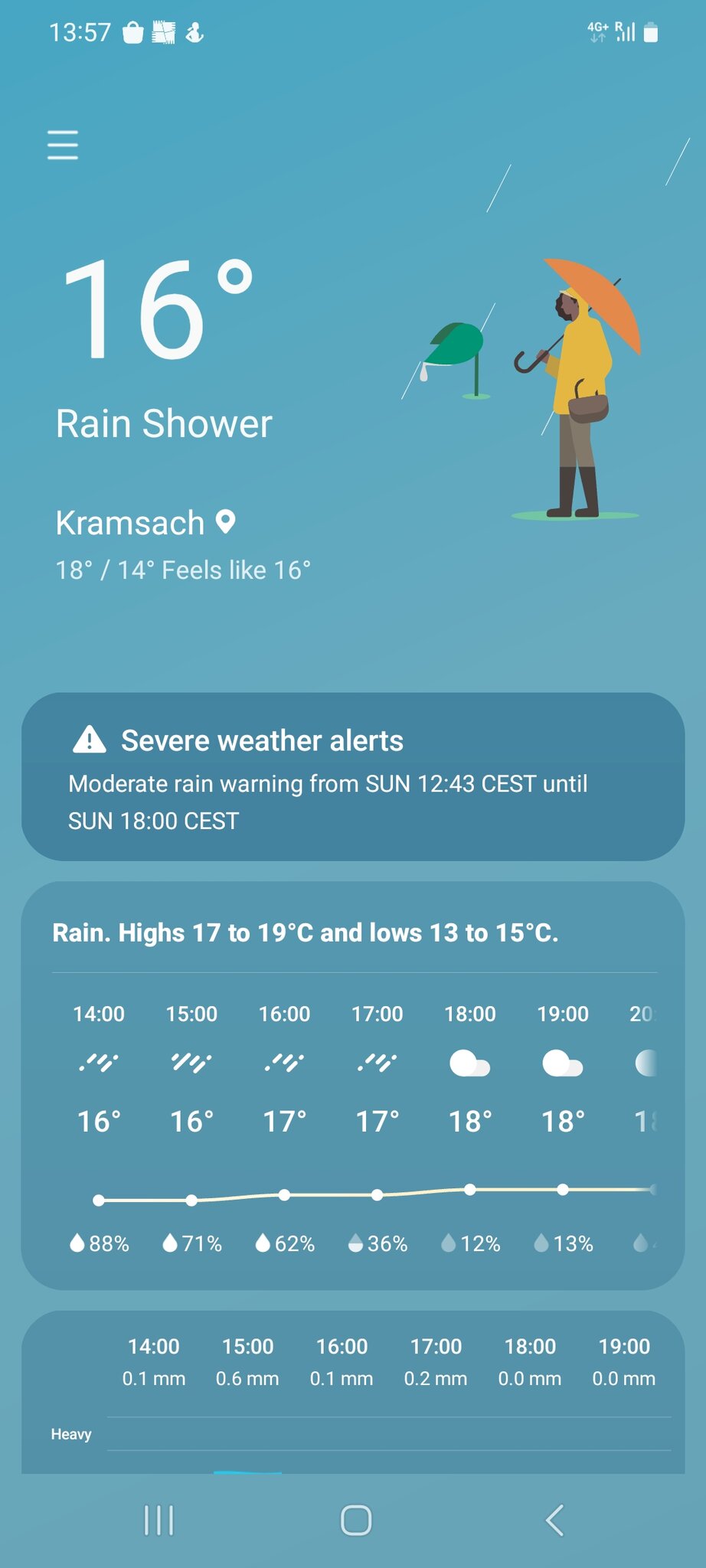 Screenshot_20240707_135724_Weather.jpg