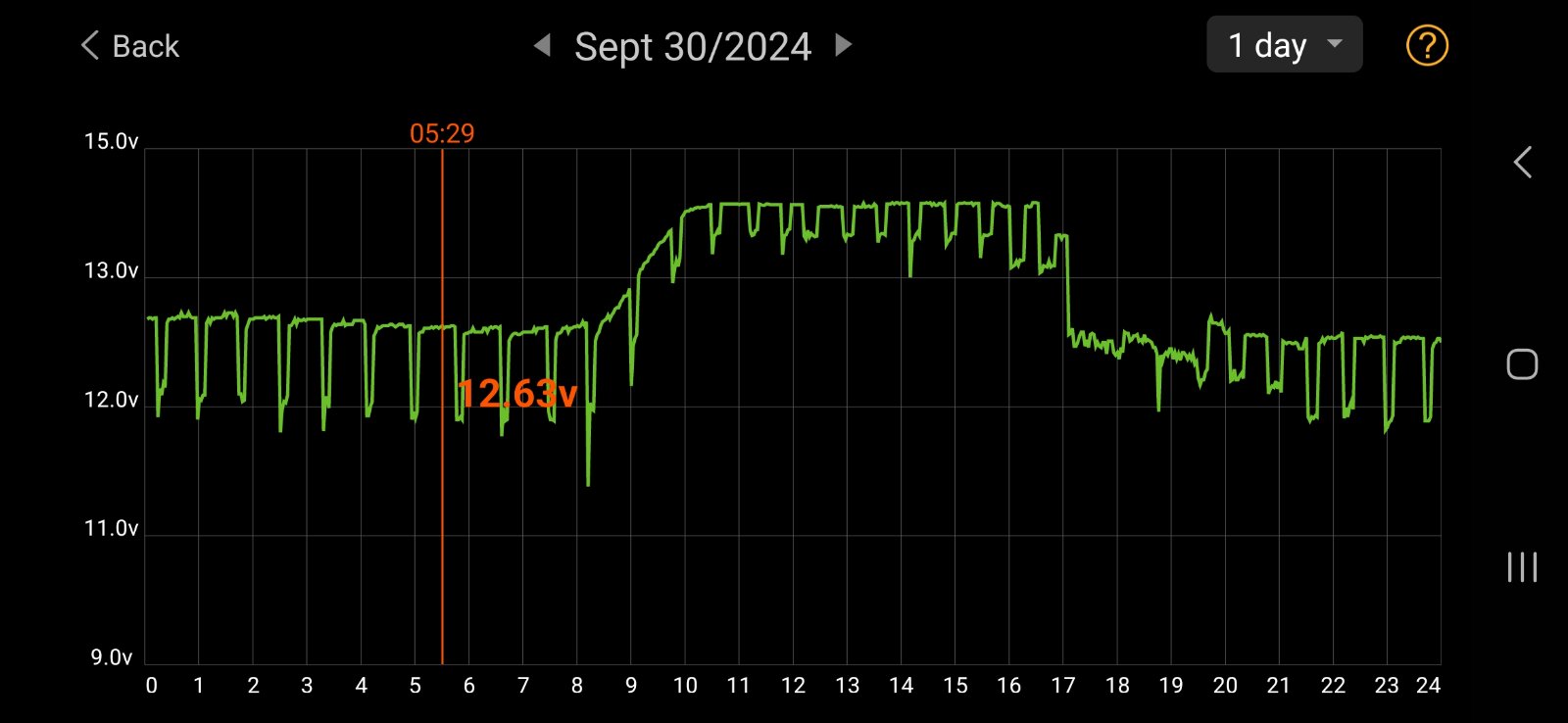 Screenshot_20241013_103501_Battery Monitor.jpg