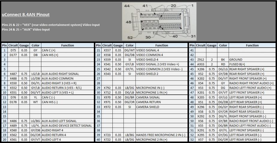 uconnect_84an_pinout.jpg