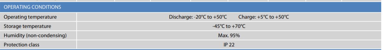 Victon LiFePO4 Operating Temps.JPG