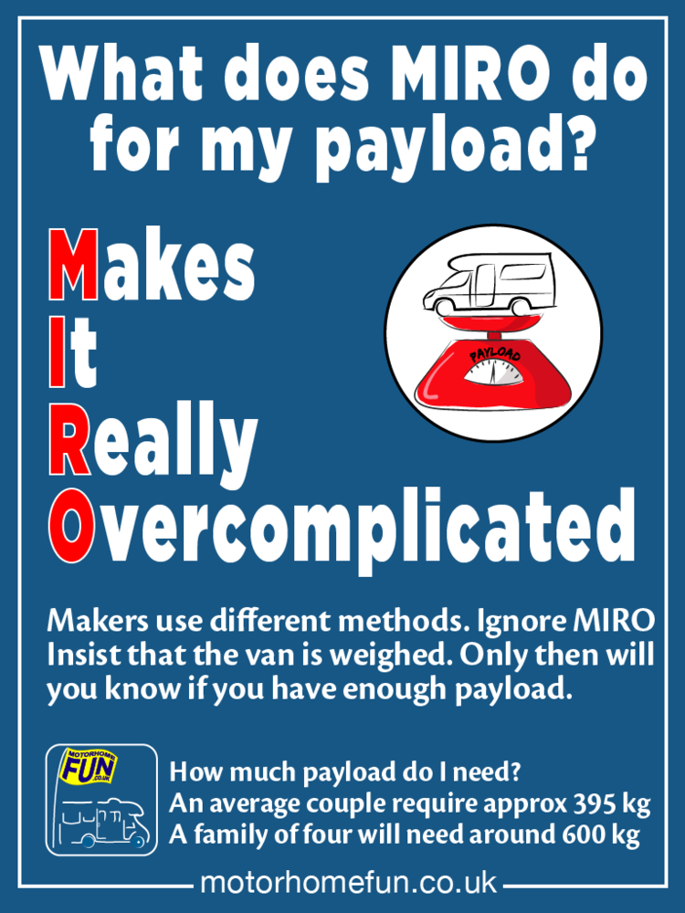 What does Miro Do.png