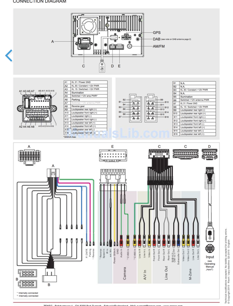 Zenec Wiring.png